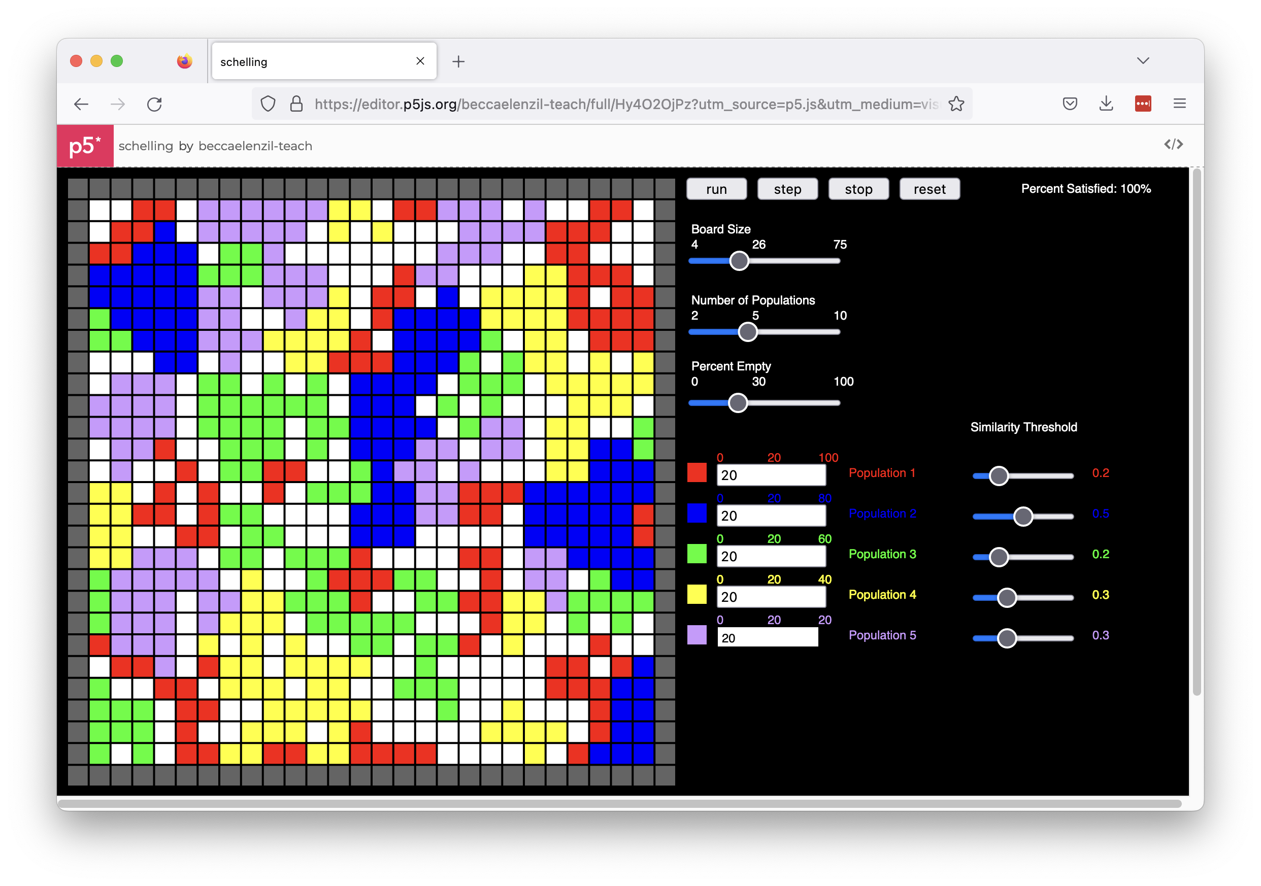 visualization run with 5 populations - 1