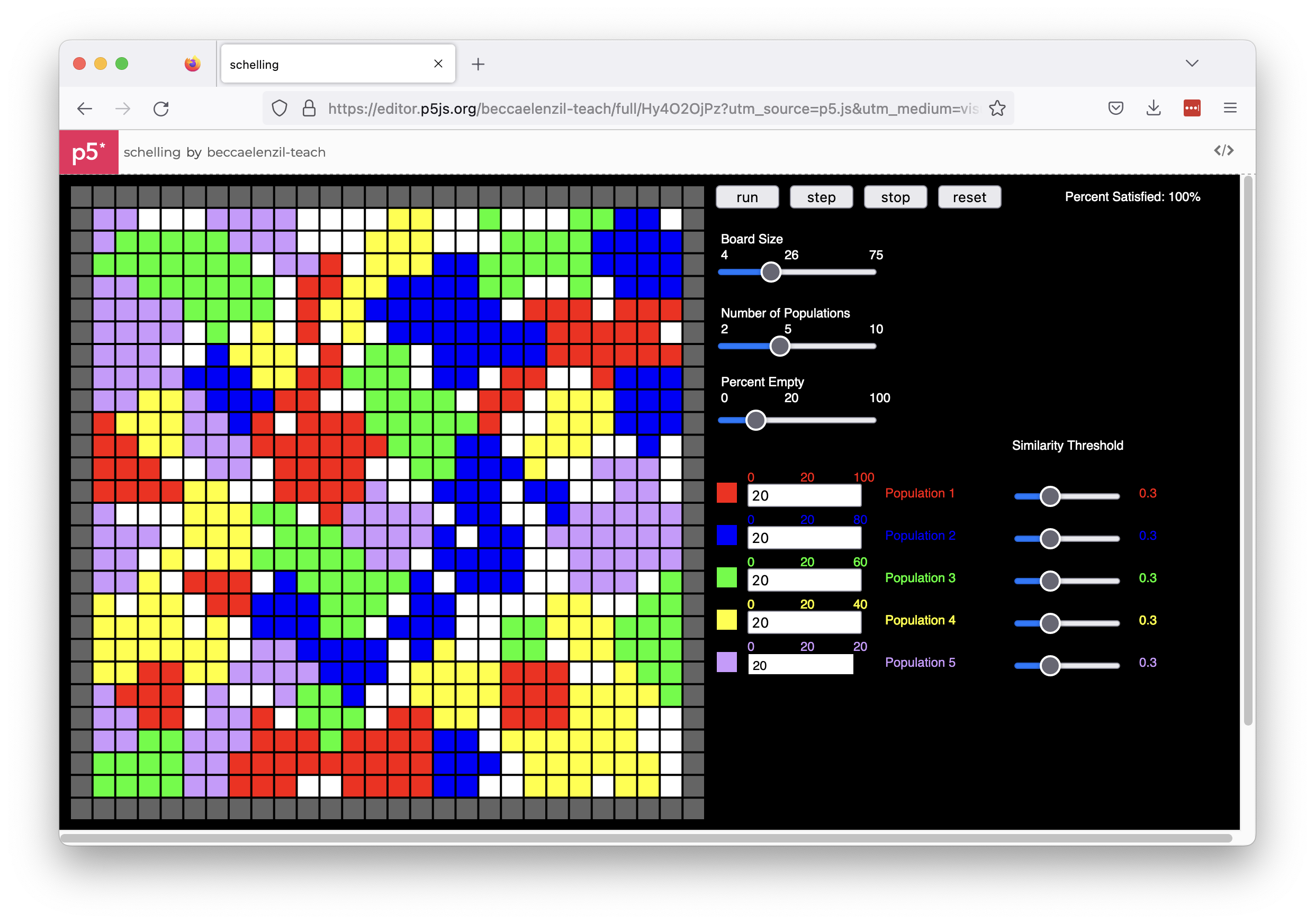 visualization run with 5 populations - 2